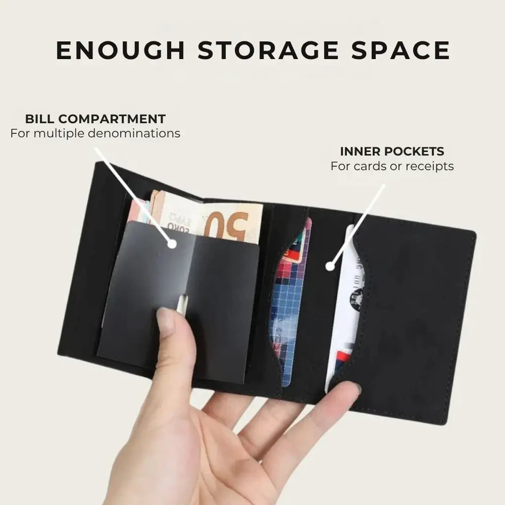 ROVEN™ Wallet 2.0 - The Slim Wallet Reinvented